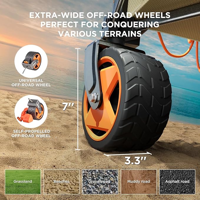 Litheli Electric Wagon Cart with Battery Power, All-Terrain Wheels & Variable Speed | 200L Capacity, 300 lbs Heavy-Duty Utility Wagon for Camping Gear, Beach Trips, Garden Tools & Shopping Hauls