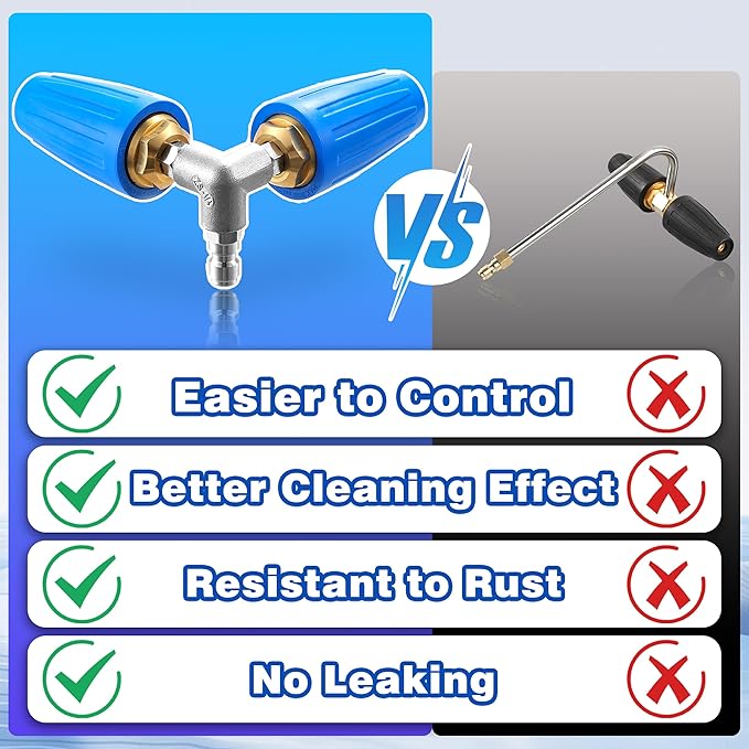 Pressure Washer Gutter Attachment, Dual Turbo Nozzle Pressure Washer with 1/4" Quick Connector, 2.0 Orifice Gutter Cleaner for Power Washer, 4-6 GPM, 4000 PSI