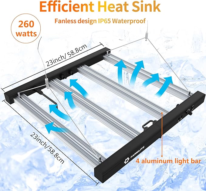 FARMLITE Grow Light LED Grow Lights for Indoor Plants Full Spectrum Growing Light Plant Hanging Growing Lamps Seedling Daisy Chain Dimmable Board 4x4ft Coverage (260watts)