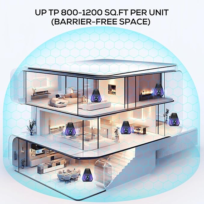 2025 Upgraded Ultrasonic Repeller & Insect Indoor Repeller,Ultrasonic and Repellent for Roach,Rodent,Mouse,Bugs,Mosquito,Mice,Spider,Ant,3 Mode Switching,6 Packs