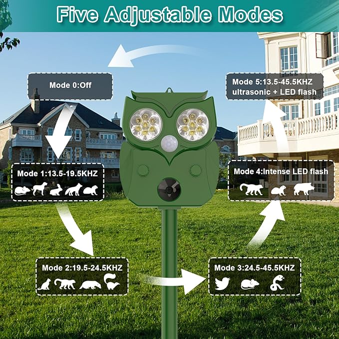 Deer Repellent Devices Solar Ultrasonic Animal Repeller Outdoor Deer Deterrent Devices & Animal Deterrent Devices Ultrasonic Animal Repellent (2 Pack)