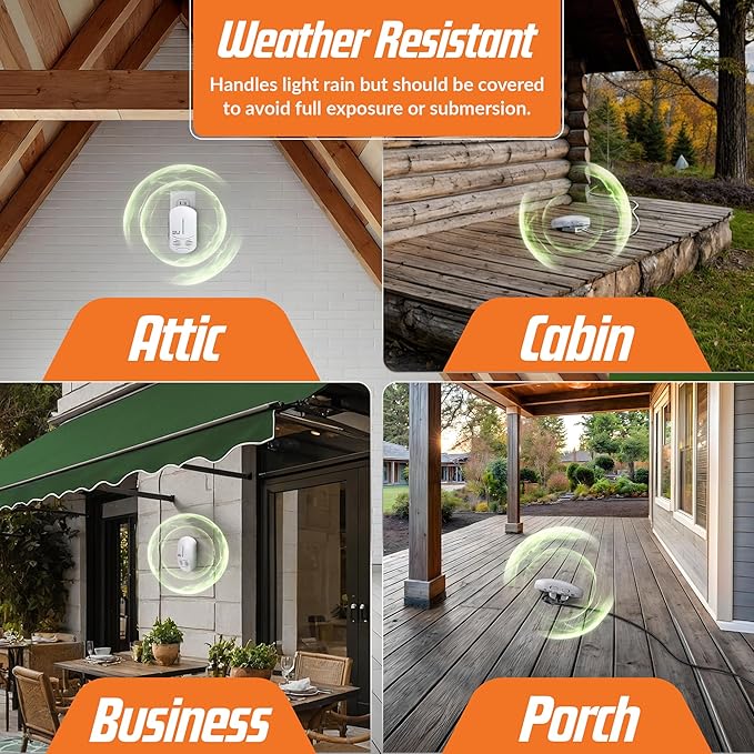 BEU-W Bat Expulsion Unit – Equipped with Dynamic Repellent Technology Perfect for Superior Bat Control (Stealth White Edition)