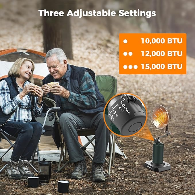 CAMPLUX Portable Propane Heater 15,000 BTU, Outdoor Infrared Heaters for Camping, Garage, Ice Fishing and Patio