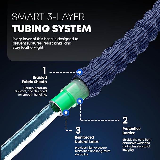 TITAN Flexible Garden Hose 10FT – Ultra Lightweight, Heavy Duty Water Hose with Brass Fittings & Jet Nozzle – Kink-Free, Non-Expanding, Durable Fabric Hose for Yard, Lawn, Car Wash, Outdoor Use