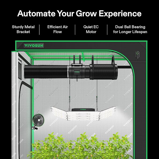 VIVOSUN Smart Air Filtration G8 Kit 8", AeroZesh G8 Inline Duct Fan with E12 Speed Controller, Carbon Filter & 25' Ducting, Cooling & Ventilation System for Grow Tents, Indoor Gardening, Hydroponics