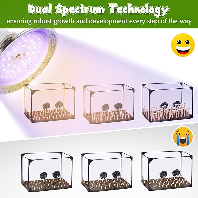 Meonum 1 Pack LED Growing Lights for Mushroom Unique Spectrum Mushroom Growing Lamp with 4.9 ft Extension Cord Hanging Light Bulbs with White Blue LEDs for Indoor Plants