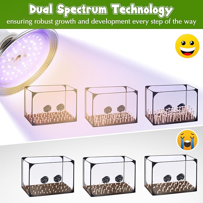 Meonum 2 Pack LED Growing Lights for Mushroom Unique Spectrum Mushroom Growing Lamp with 4.9 ft Extension Cord Hanging Light Bulbs with White Blue LEDs for Indoor Plants