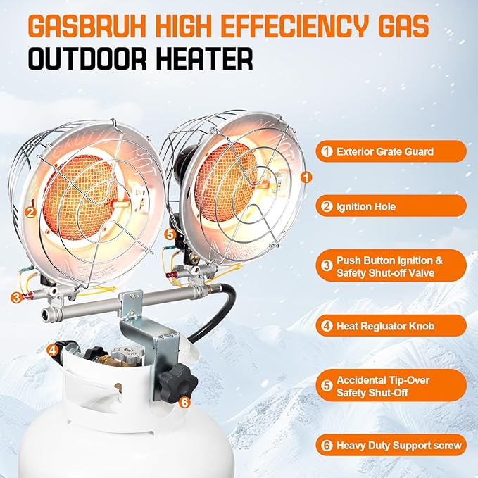 Double Tank Top Outdoor Propane Heater With a Windproof Lighter, 36000BTU Outdoor Propane Heater With Shut-off Valve and Tip-over Switch for Garage,Patio, Camping,RV(CSA)