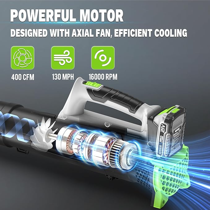 Ultra-Light Leaf Blower Cordless with 2 Batteries & Fast Charger | 400CFM 130MPH Electric Leaf Blowers, 21V Powered Handheld Blowers for Dry Leaves, Yard, Patio, Garage
