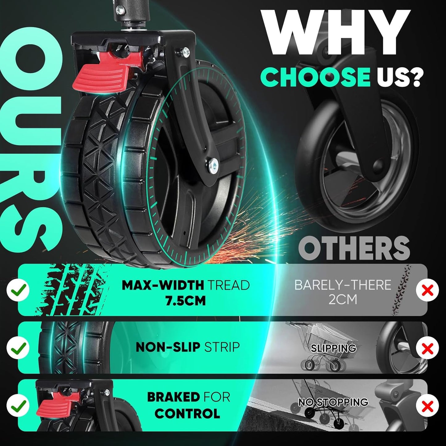 Collapsible Wagon Cart with Big All-Terrain Beach Wheels, Foldable Heavy Duty Wagons with Cup Holders, Utility Carts for Camping, Garden, Outdoor, Grocery, Sports. Turquoise