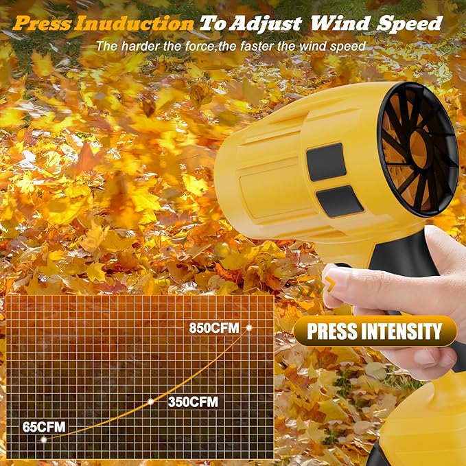 Leaf Blower Cordless with Battery, Turbo Jet Blower, 55000RPM Handheld Leaf Blower 2 X 4.0Ah Batteries for Lawn Care, Patio, Blowing Leaves, Snow Blowing (Yellow-001)