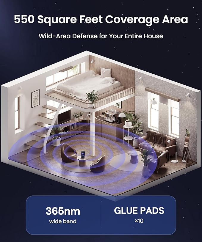 IMT-L60 Indoor Electric Insect Trap, Catcher & Killer Lamp for Fruit Flies, Mosquitos, Moths, Gnats, and More with UV Light Attraction and Fan Suction, Black