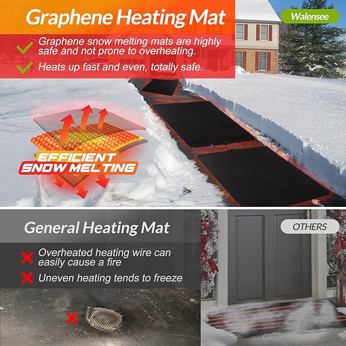 Walensee Snow Melting Mats for Entrances, 30" x 48" Graphene Heated Outdoor Doormats with Plug, No-Slip Rubber Snow Heating Mats, 3 in/h Speed, Ice Melts Pads for Winter Roofs, Backyards Snow Removal