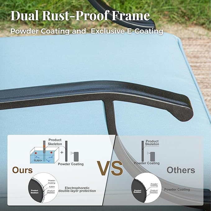 Patio Furniture Set 6 pcs, Outdoor Patio Furniture, 3-Seat Sofa, 2 Single Chairs, 2 Ottomans, Coffee Table and 5.75" Extra Thick Cushion, Patio Conversation Set for Garden Backyard Deck,Blue