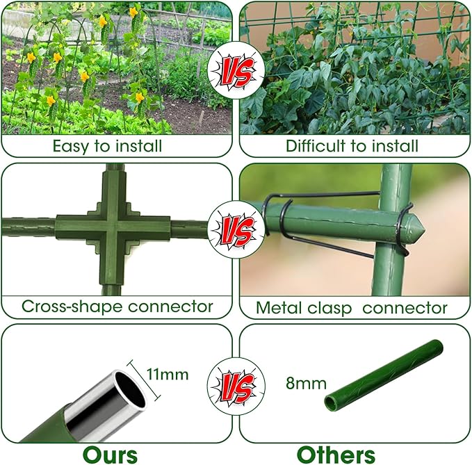 Cucumber Trellis for Raised Bed,U-Shape Garden Trellis for Climbing Plants Outdoor, Metal Arch Vegetables Trellis, Plant Support for Vine (Green, 47.2x47.2 X21.6)