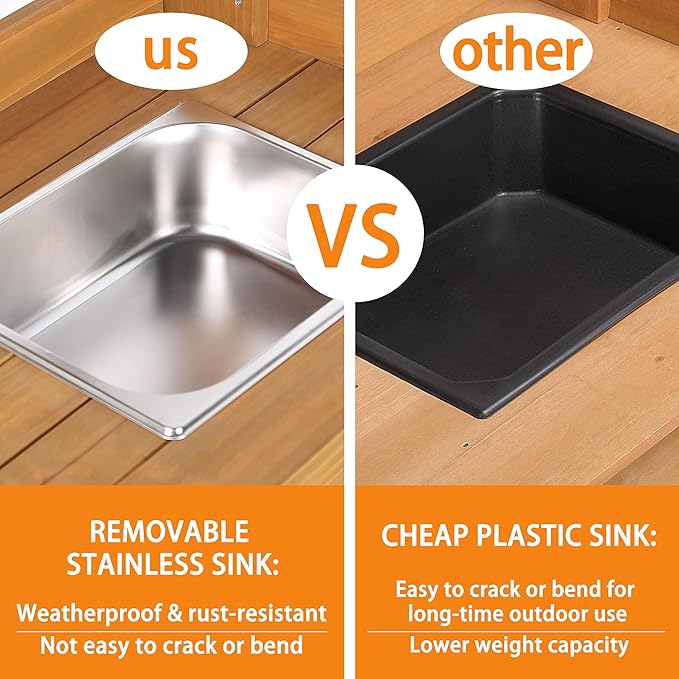 BlueWish Potting Bench, Potting Benches for Outside, Potting Benches & Tables with Drawer, Adjustable Shelf Rack, Removable Sink, Three Hook