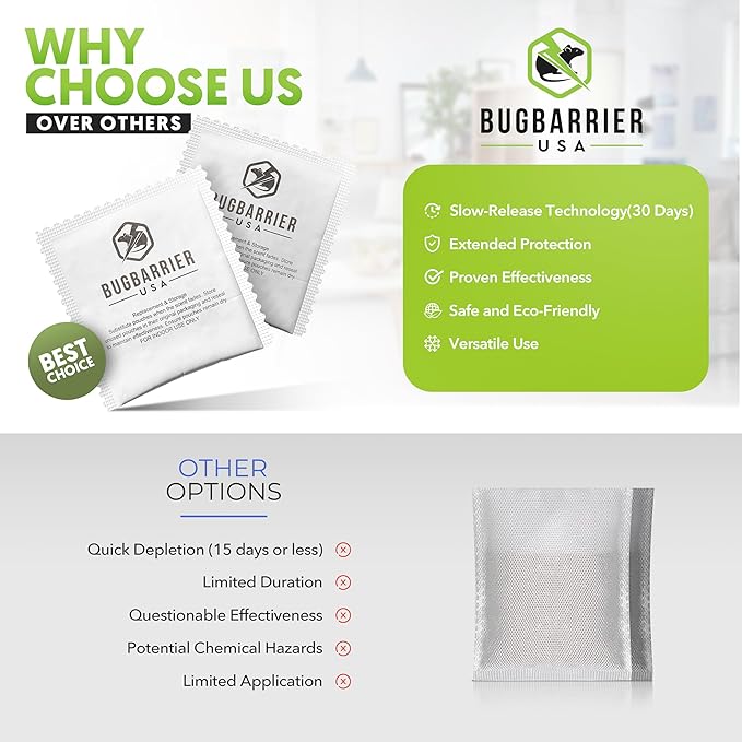 BugBarrier's Extra-Strength Mouse Repellent Deterrent Pouches, USDA 99% Biobased, Peppermint & Rosemary Oils Repel Mice Nesting in Car, RV, Boat, Garage, Shed, Cabin Made in The USA (Pack of 10)