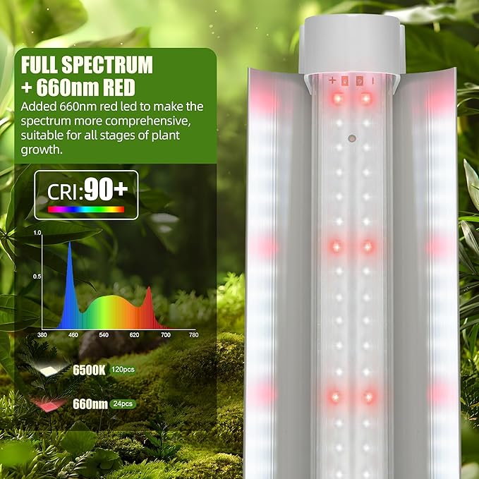 Grow Lights for Indoor Plants, 4 X 24w White & 660nm Red Full Spectrum Plant Lights for Indoor Growing, LED Grow Light for Plant Stand Shelf Cabinet Grow Tent Greenhouse,Linkable,Plug&Play