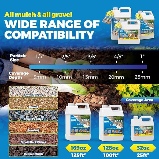 Make 166oz Rock Glue for Landscaping, Concentrated Mulch Glue, Gravel Binder for Pea Gravel, Bark, Waterproof Clear Outdoor Mulch Anchor, Stone Stabilizer for Paths, Patios, Driveways & Garden Border