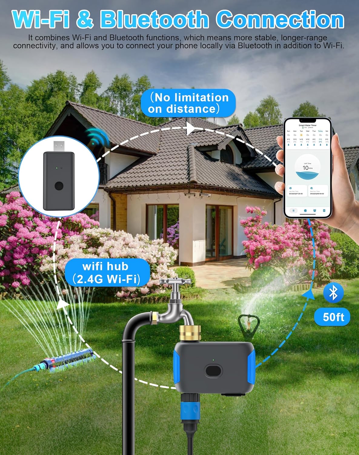 WiFi Sprinkler Timer, Smart Bluetooth Hose Timer, Programmable Automatic Irrigation System with Remote APP, Compatible with Alexa Google, Watering for Outdoor Garden Yard Lawn, 1 Outlet