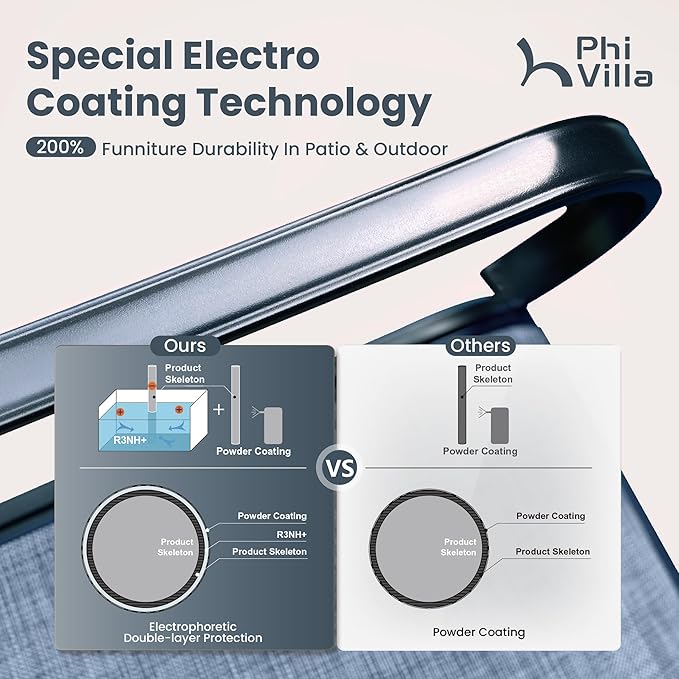 PHI VILLA 7 Piece Outdoor Patio Dining Set with 6 Swivel Dining Chairs & 1 Large Round Dining Table, Blue Textilene Mesh Fabric Chair and 54" Metal Table for All Weather