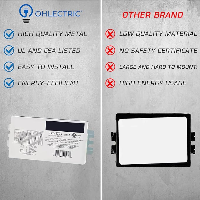 OHLECTRIC Replacement for Syvalnia QTP2X26CF UNV DM - 2-Lamp T4 Compact Fluorescent Ballast 26W High Power Factor (120/277V) Easy Installation