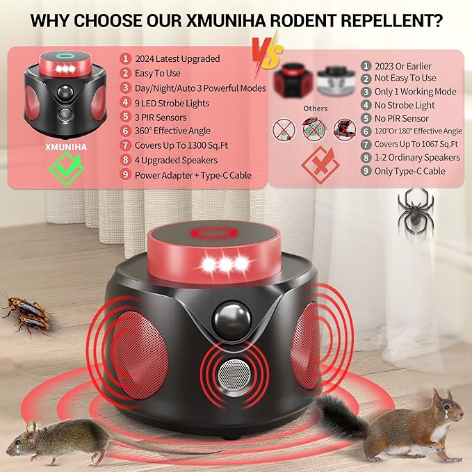 Mouse Repellent Ultrasonic Plug in, Mice Repellent Indoor Ultrasonic Pest Repeller 2025 Upgraded, 360° Ultrasonic Rodent Repellent with PIR Sensor & LED Strobe Light for Indoor