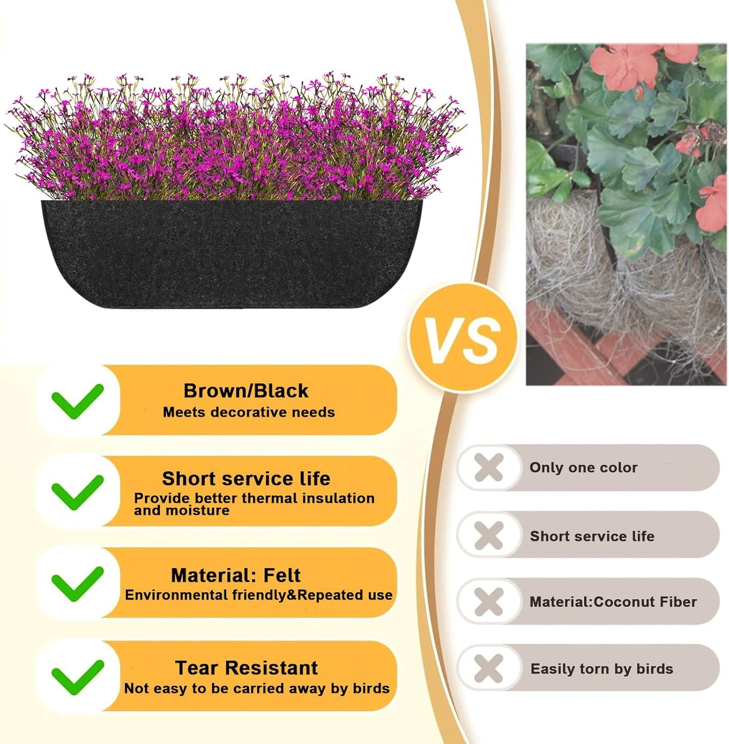 2-Pack 36in Planter Liners - Breathable Felt Hanging Basket and Window Box Liners - Prevent Root Suffocation and Bird Damage - Black