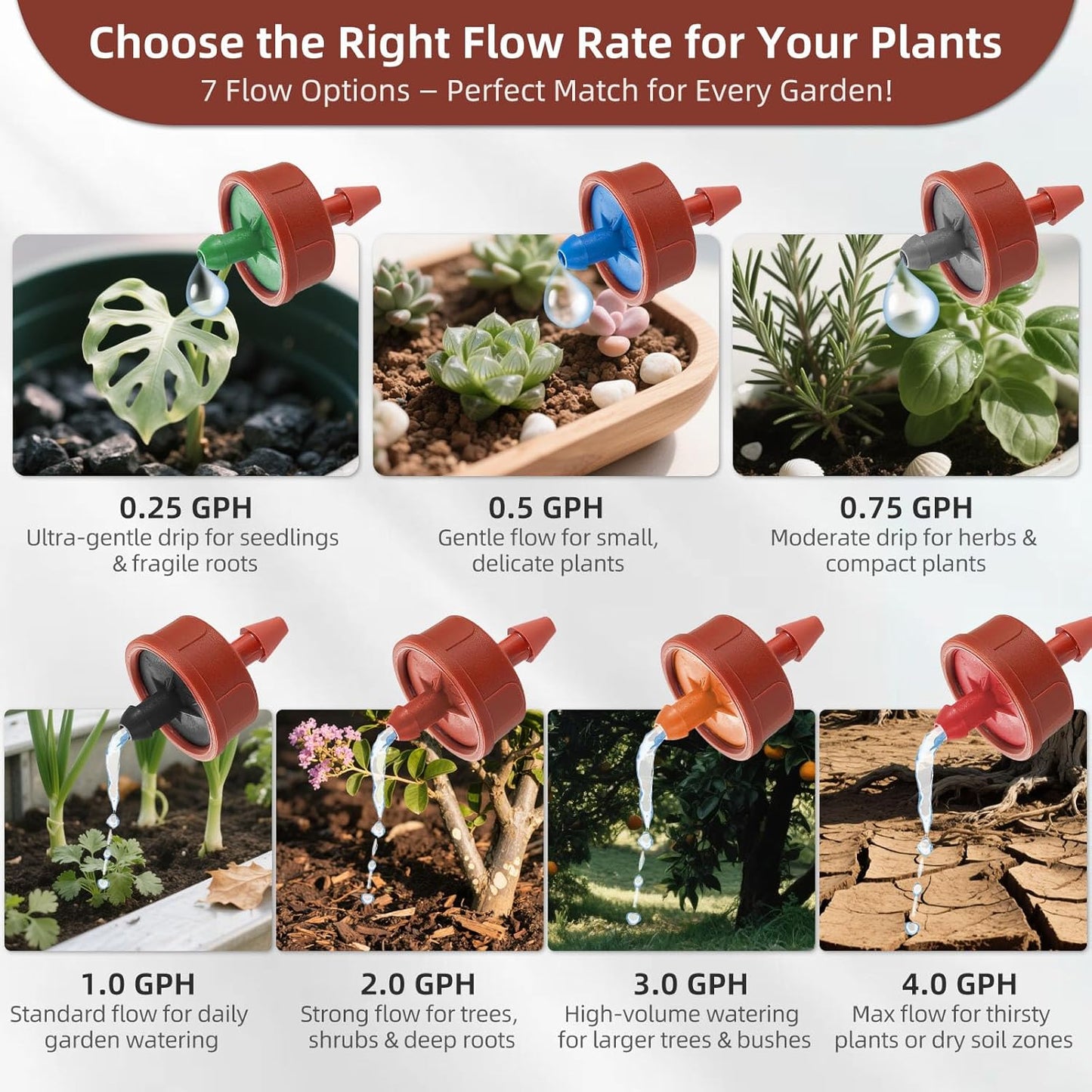 30PCS 0.75 GPH Pressure Compensating Drip Irrigation Spot Watering Drippers/Emitters, Self-Cleaning Constant Flow Drip Irrigation Emitters Heads Irrigation Drippers Parts for Drip Irrigation System