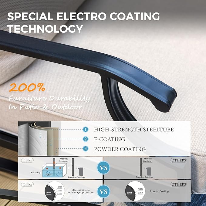 Patio Furniture Set 4 pcs, Outdoor Patio Furniture, 3-Seat Sofa, 2 Rocking Chairs, Metal Coffee Table and 5.75" Extra Thick Cushion, Patio Conversation Set for Garden Backyard Deck,Beige