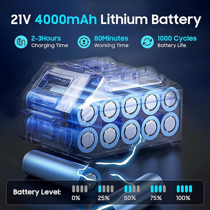 Electric Cordless Leaf Blower 800g Thrust Handheld Leaf Blower 2 X 4.0Ah Batteries and Charger Included, Lightweight Leaf Blowers for Patio Cleaning, Lawn Care, Blowing Leaves and Dust