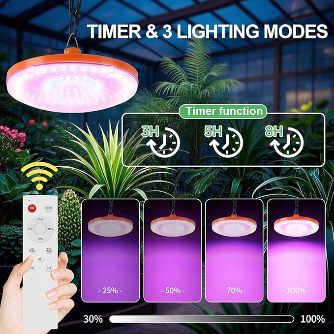 Solar Plant Grow Light Outdoor Indoor Run Day/Night, 96 LED Full Spectrum Solar Hanging Plant Light with Remote Control,16.4FT Cable/USB Charging/Timer for All Stage Plants