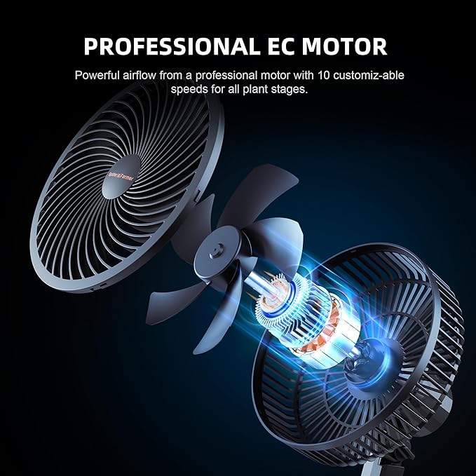 Spider Farmer New Grow Tent Clip Fan 6", EC Motor, Custom 10 Dynamic Wind Speeds and 10-Level Oscillation, Weatherproof IP-54, Powerful Airflow but Quiet for Hydroponics Circulation Cooling