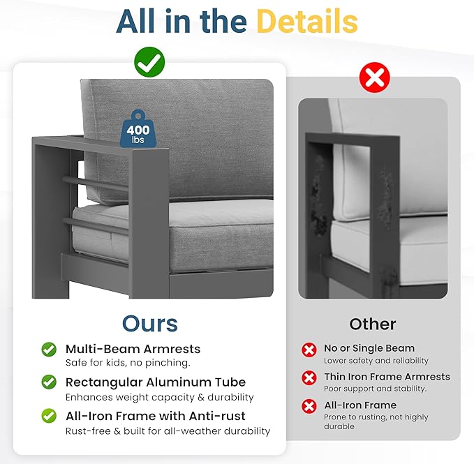 Wisteria Lane 5-Piece Outdoor Patio Furniture Set, Outdoor Sectional Furniture with Upgraded Cushions, Outdoor Conversation Seating Set for Balcony, Garden, Deck, Backyard, Grey