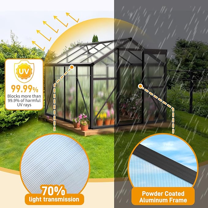 6x8 FT Greenhouse for Outdoors, Heavy Duty Polycarbonate Panels with 5 Roof Vents, Aluminum Large Walk-in Greenhouse for Outside Garden Backyard, Easy Setup, Black