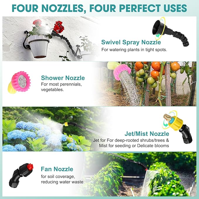 Electric Pump Sprayer - Backpack Garden Sprayer, 4 Mister Nozzles, Retractable Wand, Shoulder Strap - Weed Sprayer for Lawn, Yard Care & Spring Time Planting (Orange)