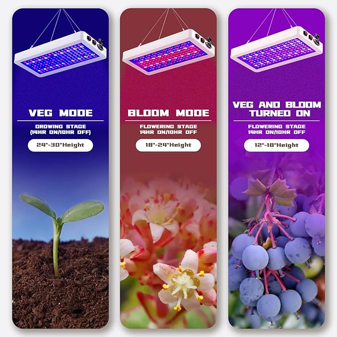 B1500W LED Plant Grow Light Dimmable,Best Grow Lights for Indoor Plants Full Spectrum, Seed Starting Seedlings Vegetable Hanging Growing Lamps, Double Switch Grow Light for Indoor Plants