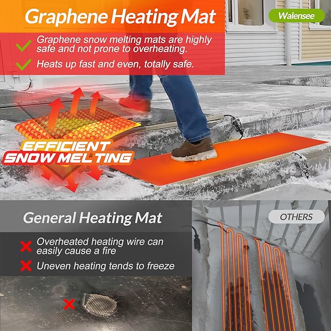 Walensee Snow Melting Mats for Stairs, 10" x 30" Graphene Heated Outdoor Mats with Plug, No-Slip Rubber Snow Heating Mats, 3 in/h Speed, Ice Melts Pads for Winter Sidewalks, Steps, Decks Snow Removal