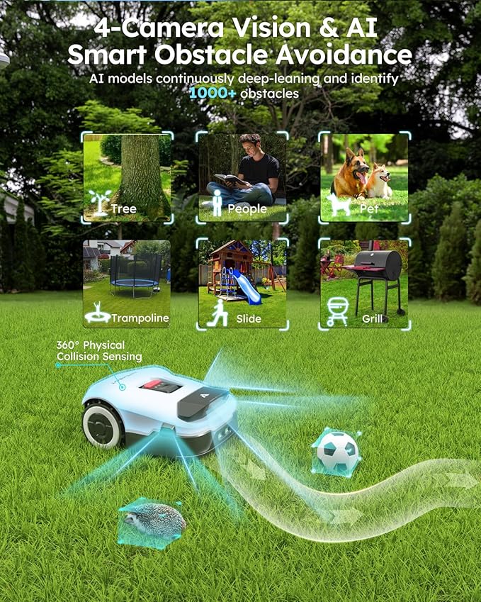 Robot Lawn Mower NO Wire - 0.21 Acre, Full Band RTK+4-Eye Vision Robotic Lawnmower, Automatic Mapping, 20 Multi-Zone Management, Accurate Obstacle Avoidance, Intelligent Path Planning, APP Control