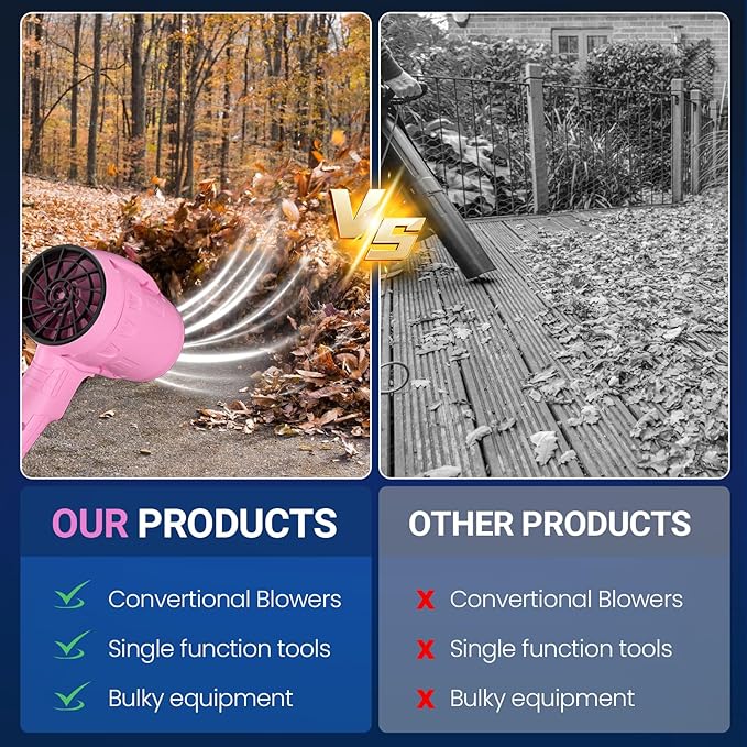Handheld Electric Cordless Leaf Blower – 500,000RPM Mini Turbo Jet Blower with 2×4.0Ah Batteries & Charger, Lightweight for Patio, Lawn, Garage Cleaning (Pink)