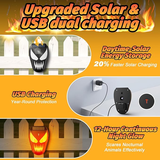 2 Pack Solar Racoon Repellent Outdoor Devices with Dynamic Flashing Lights, Effective Coyote, Raccoon, Skunk, Deer & Hawk Deterrent-Waterproof Predator Light for Chicken Coop, Garden, Farm