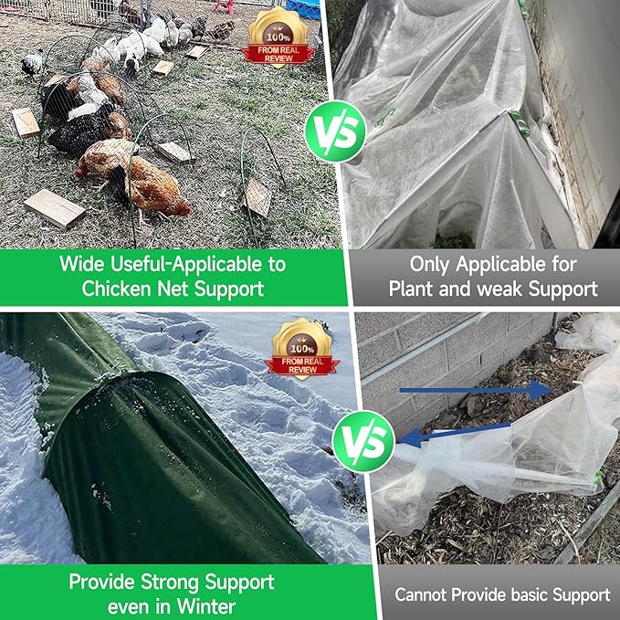 FOTMISHU Garden Hoops, 10PCS Greenhouse Hoops Rust-Free Grow Tunnel, All-in-one 23.6" x 25.6" Garden Stakes with Plastic Coated Plant Supports for Raised Beds Row Cover Garden Fabric