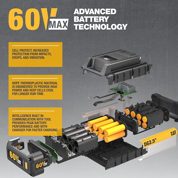Cat DG671 60V 21” Self-Propelled Cordless Lawn Mower 3-In-1 Cutting Modes, Brushless Battery Lawn Mower with TorqLogic, Easy-Adapt Self-Propelled Lawn Mower – Battery & Charger Included
