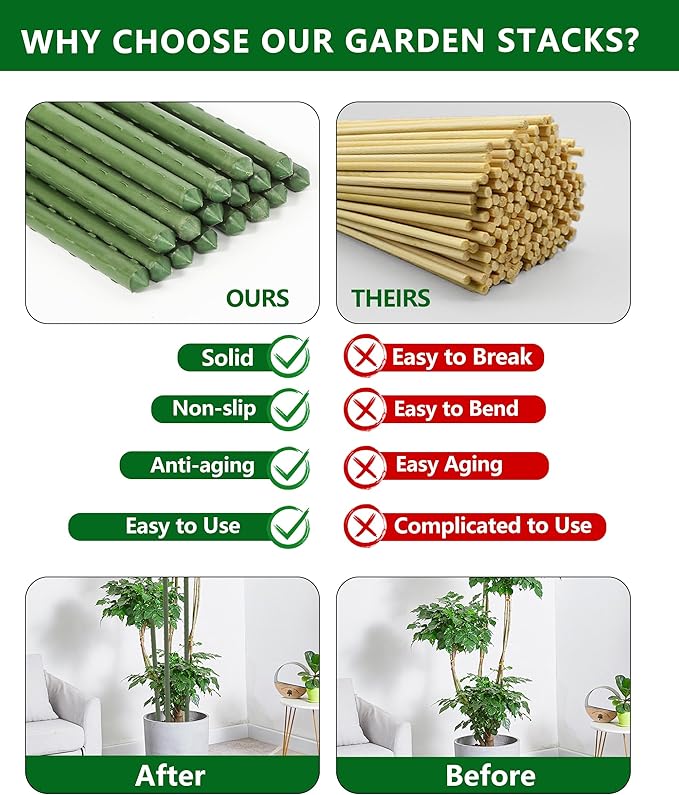 3ft Garden Stakes, Plastic Coated Steel Plant Stakes for Climbing Plants 25pcs