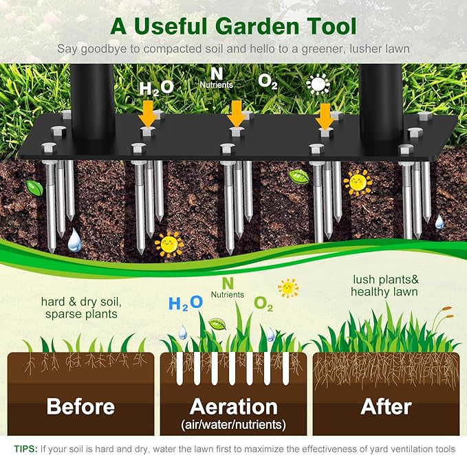 Lawn Aerator Tool - Grass & Soil Aerator for Lawn & Yard Care, Durable Manual Lawn Aerator for Healthy Grass, Compact Soil & Easy-to-Use Spike Plug Aerator