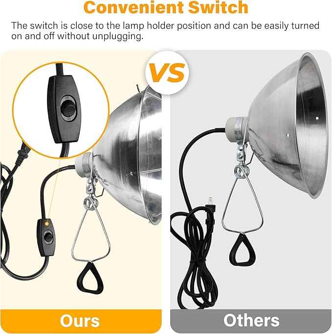 Simple Deluxe Clamp Lamp Light 10.5 Inch Adjustable Aluminum Reflector, Suit for E26 Socket Max 250 Watt Lamp (No Bulb Included), 6 Feet 18/2 SPT-2 Cord, with Bulb Guard, 1 Pack