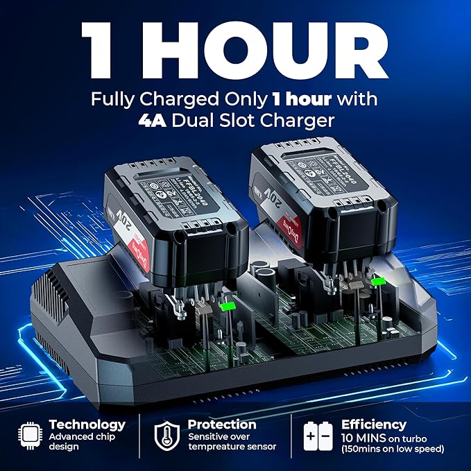 Dong Cheng 650 CFM Brushless Cordless Leaf Blower, 40V Battery Powered Blower with 2 * 4.0Ah Batteries & Charger, High-Efficiency Blower for Sidewalks, Driveways, Town Care, Blowing Leaves and Snow