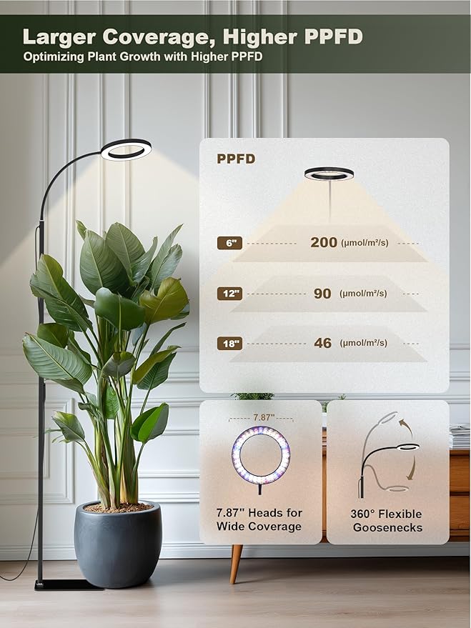 GLOWRIUM 24W LED Grow Light for Indoor Plants, 23.5-71" Adjustable Height, 3-Growing Full Spectrum for Tall Grow Light, High PPFD, 3/9/12/16H Timer, 6-Level Dimming, Ideal for Large Tall Plants