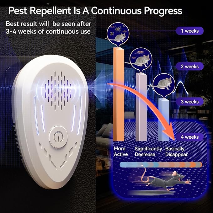 Ultrasonic Pest Repellent Indoor 6 Packs, Ultrasonic Repellent for Rodent, Mouse, Mice, Bugs, Spider, Mosquito, Roach, Electronic Plug in Pest Control, Cockroach Killer, Ant Traps, with Button, Home