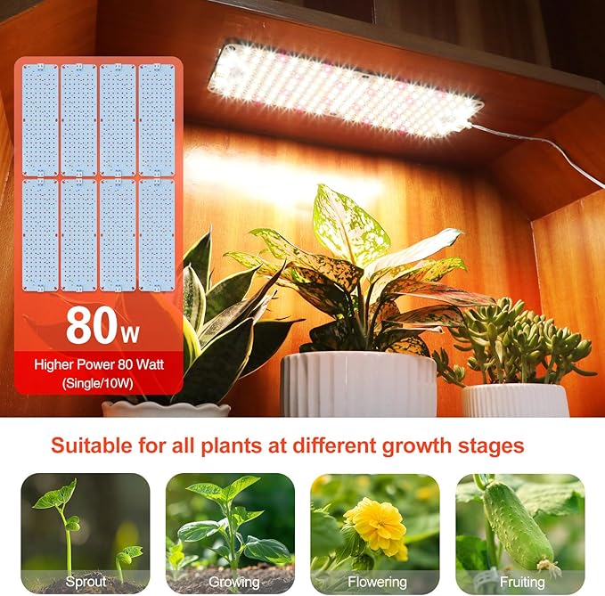 FECiDA 8Pack Grow Lights for Seed Starting, 2025 80W Flat Grow Light Panels for Shelves, Under Cabinet/Counter, Greenhouse, Indoor Plants, 4,8,12 Hr Timer, Free Linking